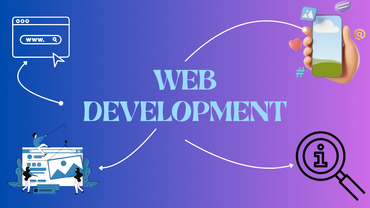 Web Development